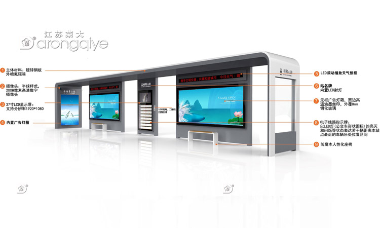 公交站臺造價大概多少