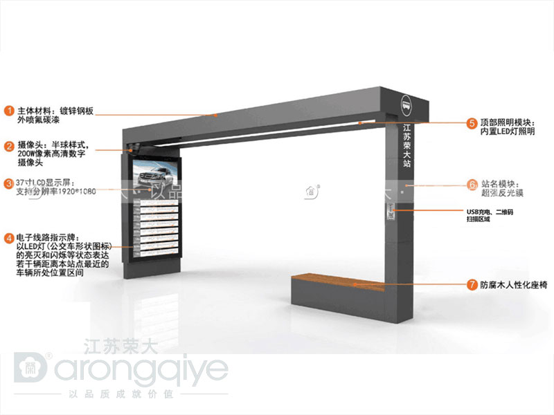 候車(chē)亭的適用范圍手冊(cè)